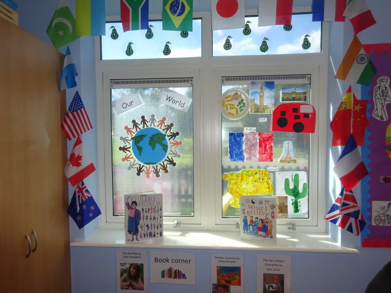 Our display about our world.